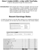 Thumbnail How to make $100 a day with Youtube and CPA - Method